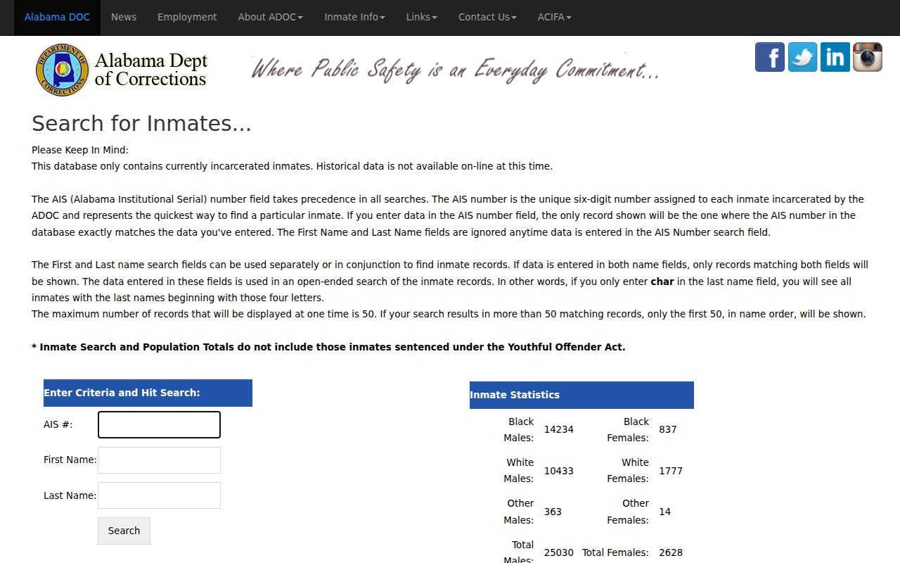 Lee County arrest history Alabama state inmate locator